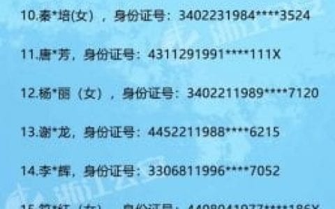 这100人卖手机卡银行卡帮人搞诈骗，被浙江警方公开警告，同时有惩戒措施